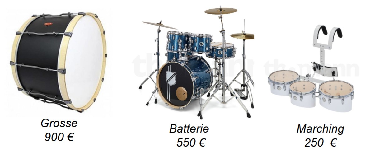 Pupitre percussions